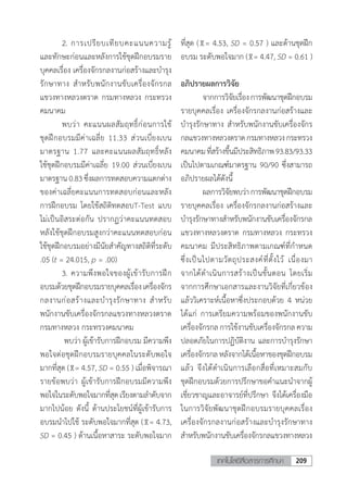 วารสารเทคโนโลยีสื่อสารการศึกษา มูลนิธิศาสตราจารย์หม่อมหลวงปิ่น มาลากุล ในพระบรมราชูปถัมภ์สมเด็จพระกนิษฐาธิราชเจ้า กรมสมเด็จพระเทพรัตนราชสุดาฯ สยามบรมราชกุมารี 