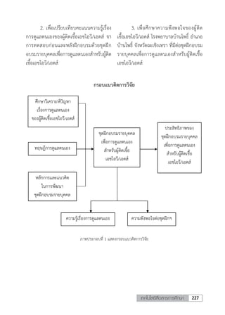 วารสารเทคโนโลยีสื่อสารการศึกษา มูลนิธิศาสตราจารย์หม่อมหลวงปิ่น มาลากุล ในพระบรมราชูปถัมภ์สมเด็จพระกนิษฐาธิราชเจ้า กรมสมเด็จพระเทพรัตนราชสุดาฯ สยามบรมราชกุมารี 