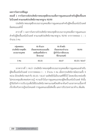 วารสารเทคโนโลยีสื่อสารการศึกษา มูลนิธิศาสตราจารย์หม่อมหลวงปิ่น มาลากุล ในพระบรมราชูปถัมภ์สมเด็จพระกนิษฐาธิราชเจ้า กรมสมเด็จพระเทพรัตนราชสุดาฯ สยามบรมราชกุมารี 