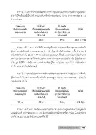 วารสารเทคโนโลยีสื่อสารการศึกษา มูลนิธิศาสตราจารย์หม่อมหลวงปิ่น มาลากุล ในพระบรมราชูปถัมภ์สมเด็จพระกนิษฐาธิราชเจ้า กรมสมเด็จพระเทพรัตนราชสุดาฯ สยามบรมราชกุมารี 