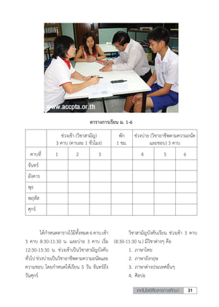 31เทคโนโลยีสื่อสารการศึกษา
	 ได้ก�ำหนดตารางไว้มีทั้งหมด 6คาบเช้า
3 คาบ 8:30-11:30 น. และบ่าย 3 คาบ เริ่ม
12:30-15:30 น. ช่วงเช้าเป็นวิชาสามัญบังคับ
ทั่วไปช่วงบ่ายเป็นวิชาอาชีพตามความถนัดและ
ความชอบ โดยก�ำหนดให้เรียน 5 วัน จันทร์ถึง
วันศุกร์
	คาบที่	 1	 2	 3	 4	 5	 6
จันทร์
อังคาร
พุธ
พฤหัส
ศุกร์
	 วิชาสามัญบังคับเรียน ช่วงเช้า 3 คาบ
(8:30-11:30 น.) มีวิชาต่างๆ คือ
	 1.	ภาษาไทย
	 2.	ภาษาอังกฤษ
	 3.	ภาษาต่างประเทศอื่นๆ
	 4.	ศิลปะ
ตารางการเรียน ม. 1-6
ช่วงเช้า (วิชาสามัญ)
3 คาบ (คาบละ 1 ชั่วโมง)
พัก
1 ชม.
ช่วงบ่าย (วิชาอาชีพตามความถนัด
และชอบ) 3 คาบ
 