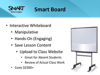Smart Board Interactive Whiteboard Manipulative Hands-On (Engaging) Save Lesson Content Upload to Class Website Great for Absent Students Review of Actual Class Work Costs $2500+ 