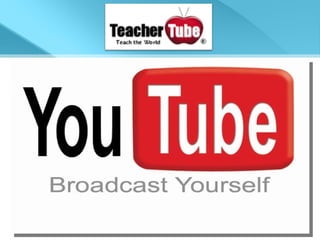 Share Lesson Videos Include Lesson Plans Include Links and Files Share Student Projects Share Demonstrations On-Line Collaboration 