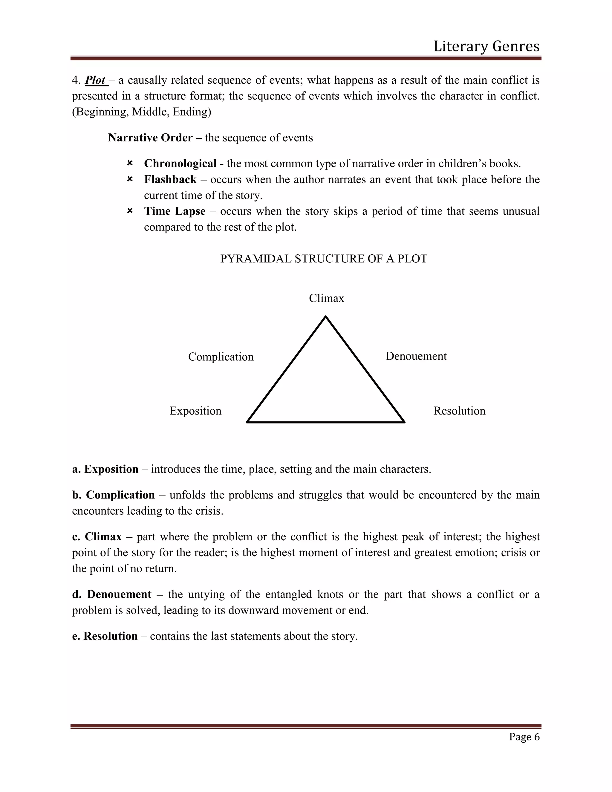 Literary Genres
Page 6
4. Plot – a causally related sequence of events; what happens as a result of the main conflict is
presented in a structure format; the sequence of events which involves the character in conflict.
(Beginning, Middle, Ending)
Narrative Order – the sequence of events
 Chronological - the most common type of narrative order in children’s books.
 Flashback – occurs when the author narrates an event that took place before the
current time of the story.
 Time Lapse – occurs when the story skips a period of time that seems unusual
compared to the rest of the plot.
PYRAMIDAL STRUCTURE OF A PLOT
a. Exposition – introduces the time, place, setting and the main characters.
b. Complication – unfolds the problems and struggles that would be encountered by the main
encounters leading to the crisis.
c. Climax – part where the problem or the conflict is the highest peak of interest; the highest
point of the story for the reader; is the highest moment of interest and greatest emotion; crisis or
the point of no return.
d. Denouement – the untying of the entangled knots or the part that shows a conflict or a
problem is solved, leading to its downward movement or end.
e. Resolution – contains the last statements about the story.
Exposition
Complication
Climax
Denouement
Resolution
 