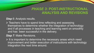PHASE 3: POST-INSTRUCTIONAL
ANALYSIS AND REVISIONS
Step 6: Analysis results.
 Teachers have to spend time reflecting and assessing
themselves to determine whether the integration of technology
and if all processes in teaching and learning went on smoothly
and has been successful in the delivery.
Step 7: Make Revisions.
 It is important to determine the necessary areas which need
improvement and better execution of instructions with technology
integration the next time around.
 