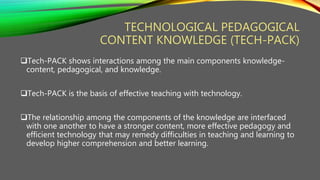 Technology pedagogical content knowledge (tpack) and technology ...