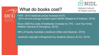 1978 - 2013 textbook prices increase 812%
2014 annual average student spent $2000 (Baglione & Sullivan, 2016)
Since 2006 the costs of textbooks increase by 73% - over four times
inflation (Senack & Donoghue, 2016).
98% of faculty mandate a textbook (Allen and Seaman, 2016)
textbook copyright infringement by students (Scorcu & Vici, 2012)
What do books cost?
 
