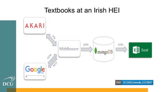 Textbooks at an Irish HEI
 