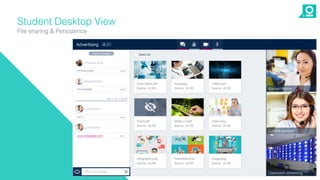 Student Desktop View
File sharing & Persistence
 