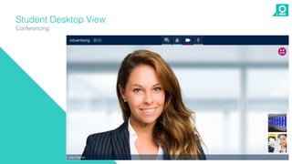 Student Desktop View
Conferencing
 