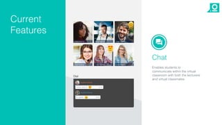 Chat
Enables students to
communicate within the virtual
classroom with both the lecturere
and virtual classmates.
Current
Features
 