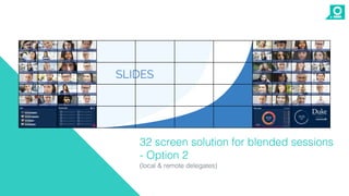32 screen solution for blended sessions
- Option 2
(local & remote delegates)
 