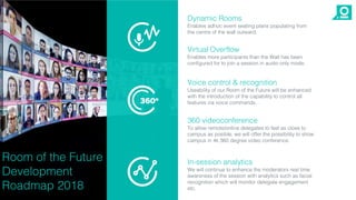 Voice control & recognition
Useability of our Room of the Future will be enhanced
with the introduction of the capability to control all
features via voice commands.
360 videoconference
To allow remote/online delegates to feel as close to
campus as posible, we will offer the possibility to show
campus in 4k 360 degree video conference.
In-session analytics
We will continue to enhance the moderators real time
awareness of the session with analytics such as facial
recognition which will monitor delegate engagement
etc.
Room of the Future
Development
Roadmap 2018
Virtual Overflow
Enables more participants than the Wall has been
configured for to join a session in audio only mode.
Dynamic Rooms
Enables adhoc event seating plans populating from
the centre of the wall outward.
 