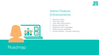 Roadmap
Admin Feature
Enhancements
• Dynamic rooms.
• Test call / class.
• User roles improvement.
• Guest presenter role.
• Break-out rooms upgrades.
• Polls & Survey upgrades
• Virtual overflow – youtube streaming.
 