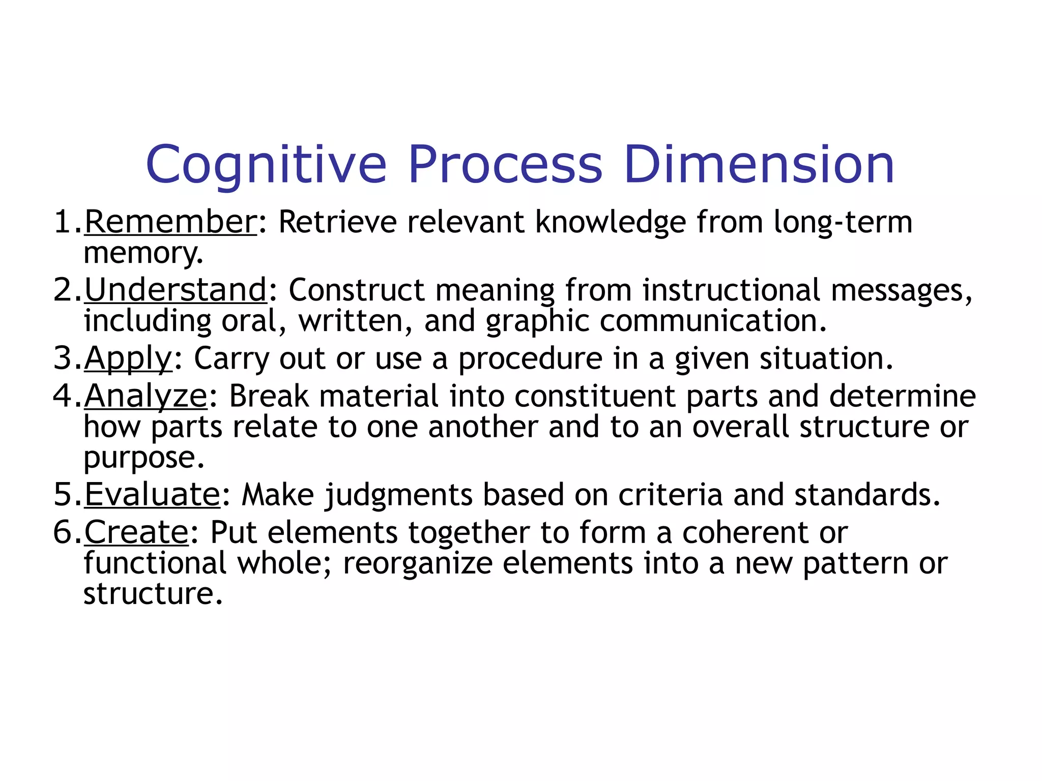 Cognitive Process Dimension
1.Remember: Retrieve relevant knowledge from long-term
memory.
2.Understand: Construct meaning from instructional messages,
including oral, written, and graphic communication.
3.Apply: Carry out or use a procedure in a given situation.
4.Analyze: Break material into constituent parts and determine
how parts relate to one another and to an overall structure or
purpose.
5.Evaluate: Make judgments based on criteria and standards.
6.Create: Put elements together to form a coherent or
functional whole; reorganize elements into a new pattern or
structure.

 