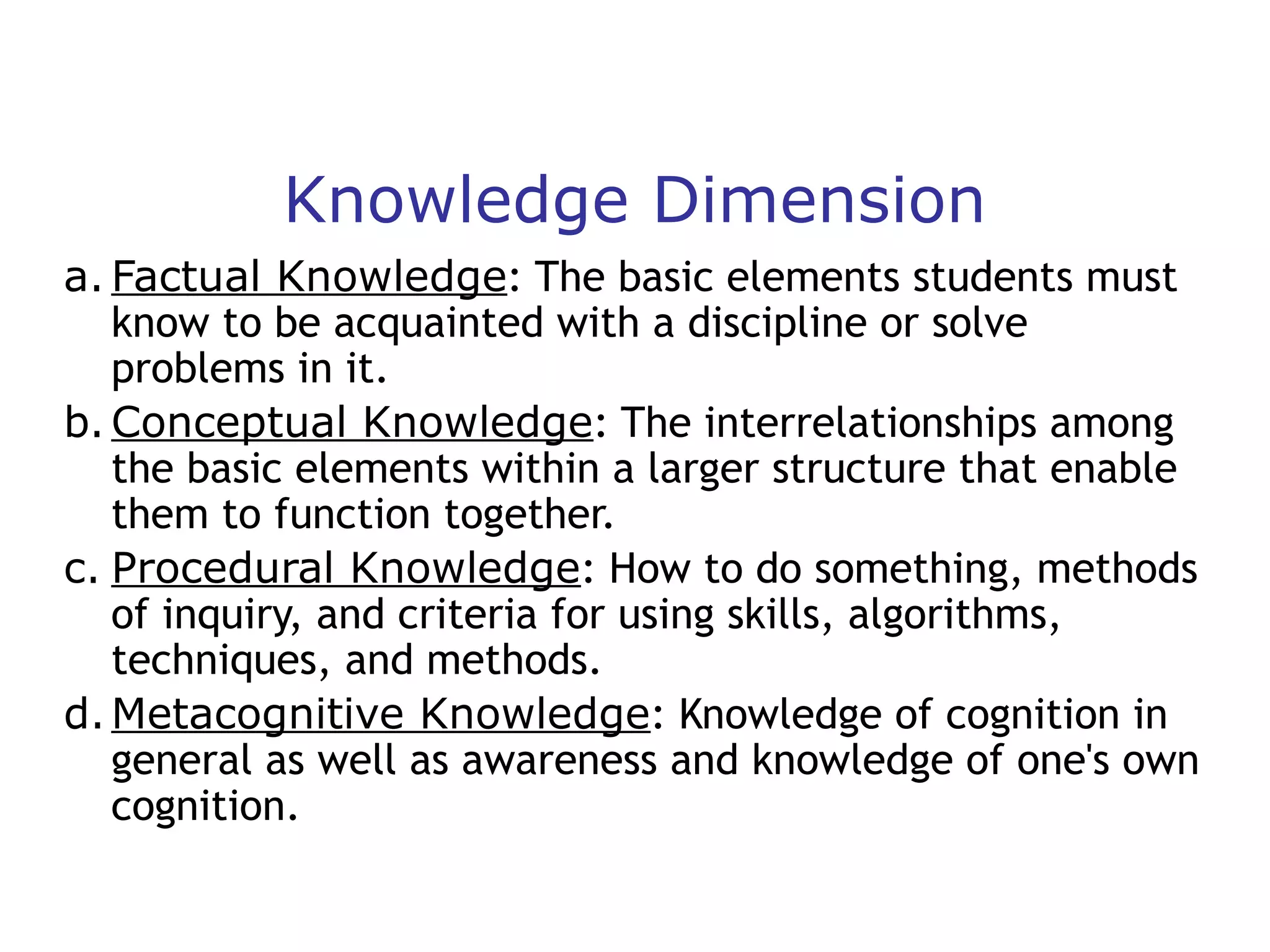 Knowledge Dimension
a. Factual Knowledge: The basic elements students must
know to be acquainted with a discipline or solve
problems in it.
b. Conceptual Knowledge: The interrelationships among
the basic elements within a larger structure that enable
them to function together.
c. Procedural Knowledge: How to do something, methods
of inquiry, and criteria for using skills, algorithms,
techniques, and methods.
d. Metacognitive Knowledge: Knowledge of cognition in
general as well as awareness and knowledge of one's own
cognition.

 