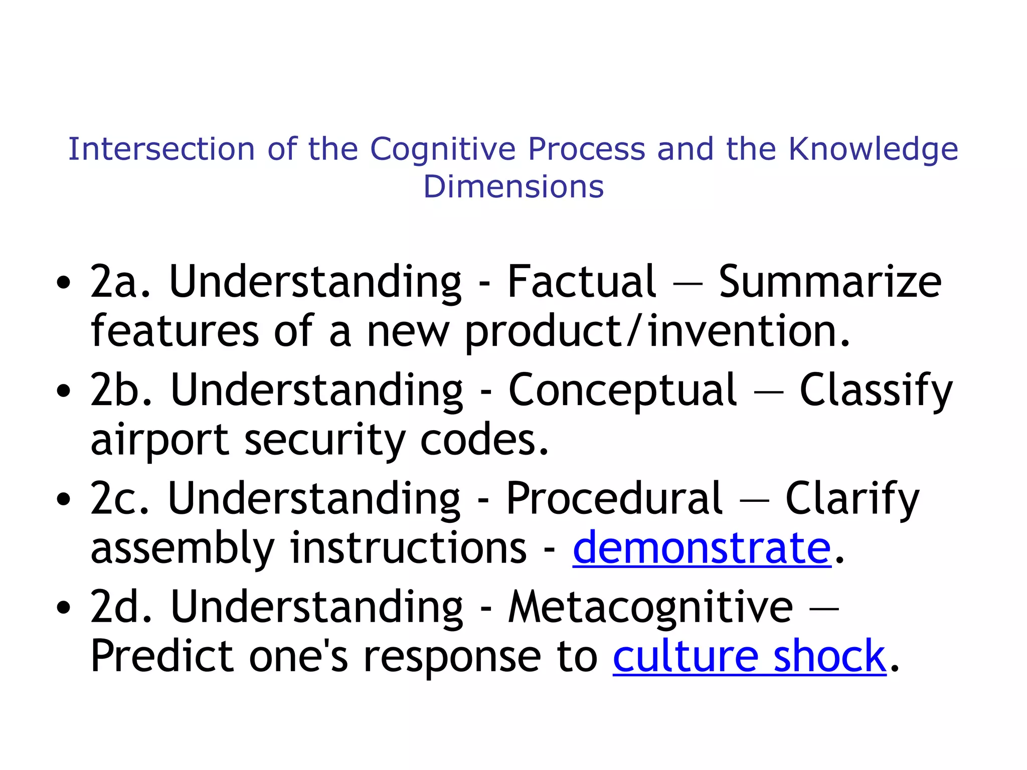 Intersection of the Cognitive Process and the Knowledge
Dimensions

• 2a. Understanding - Factual — Summarize
features of a new product/invention.
• 2b. Understanding - Conceptual — Classify
airport security codes.
• 2c. Understanding - Procedural — Clarify
assembly instructions - demonstrate.
• 2d. Understanding - Metacognitive —
Predict one's response to culture shock.

 
