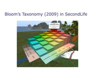Bloom’s Taxonomy (2009) in SecondLife

 