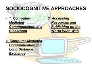 SOCIOCOGNITIVE APPROACHES 
• 1. Computer- 
Mediated 
Communication in a 
Classroom 
2. Computer-Mediated 
Communication fo...