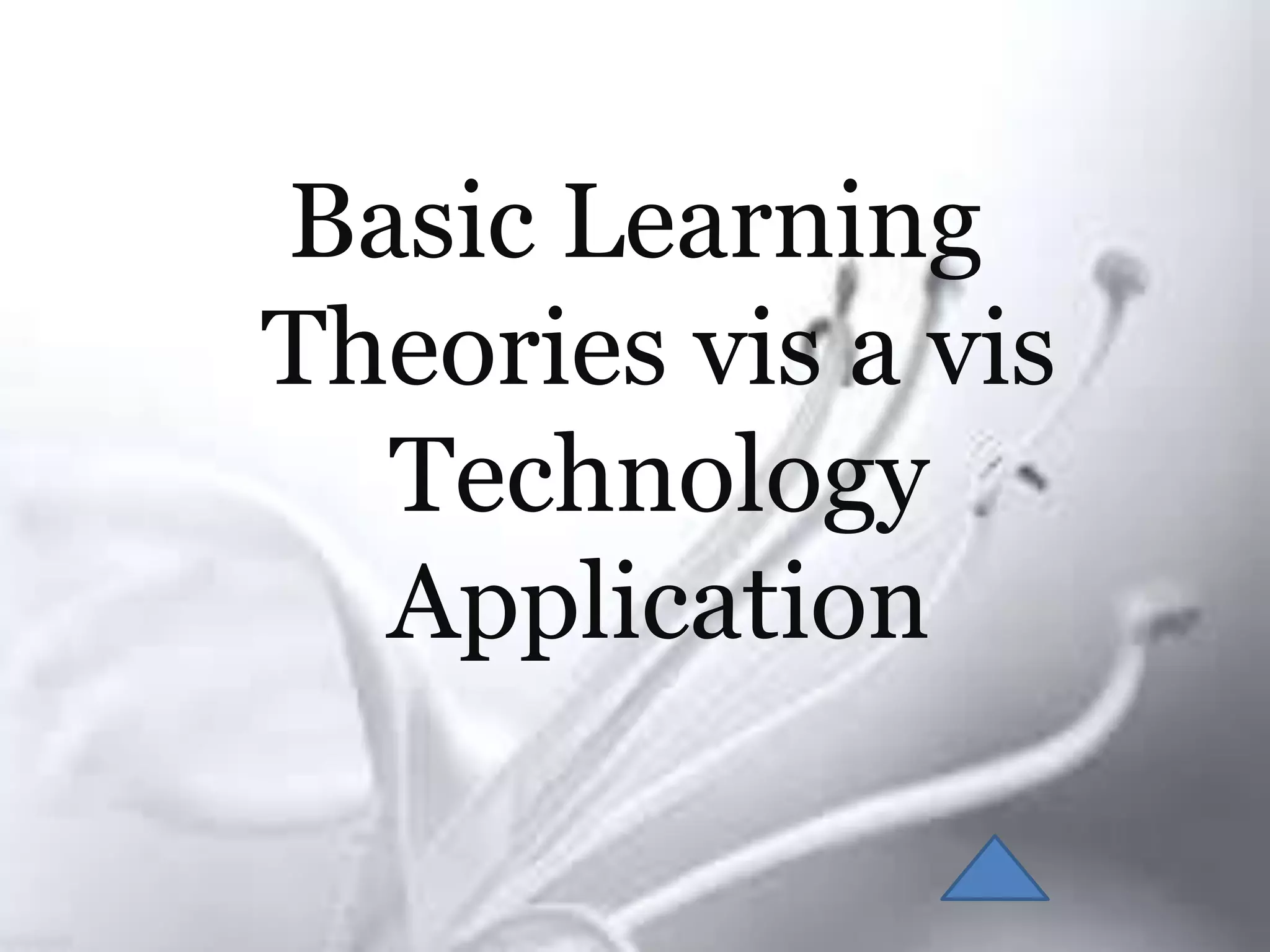 Basic Learning
Theories vis a vis
Technology
Application
 