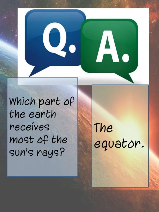 When the Sun's Rays Strike | PPTX