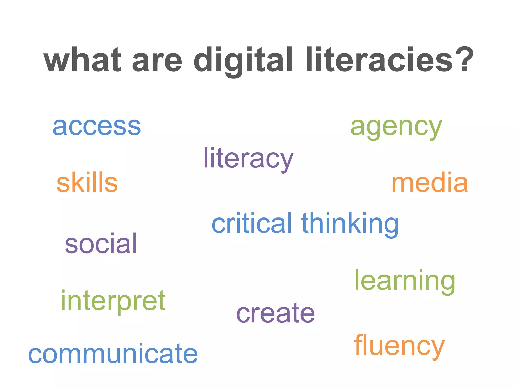what are digital literacies?
 access                  agency
              literacy
 skills                       media
              critical thinking
  social
                         learning
  interpret     create
communicate              fluency
 
