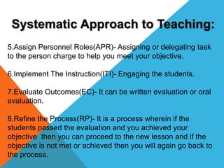 Systematic Approach to Teaching:
5.Assign Personnel Roles(APR)- Assigning or delegating task
to the person charge to help ...