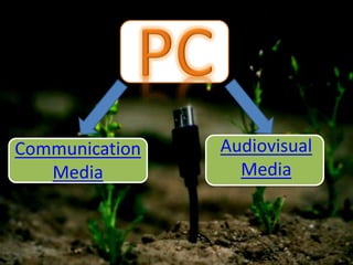 Communication
Media
Audiovisual
Media
 