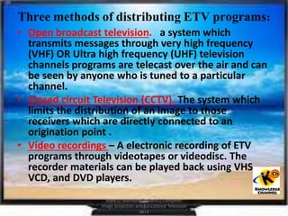 Telecasting Methods educational television | PPTX
