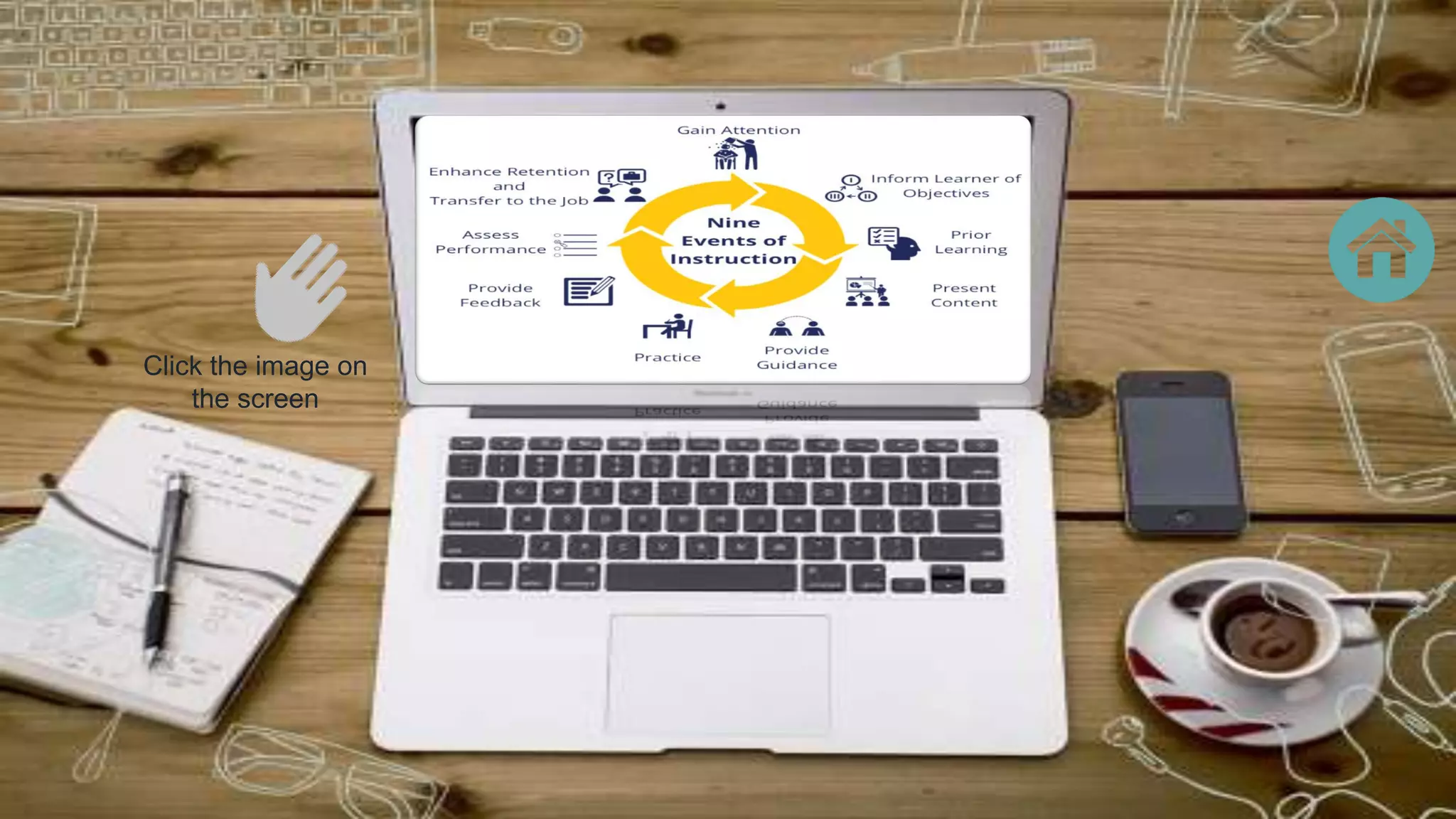 Want big impact
Use big image.
Click the image on
the screen
 