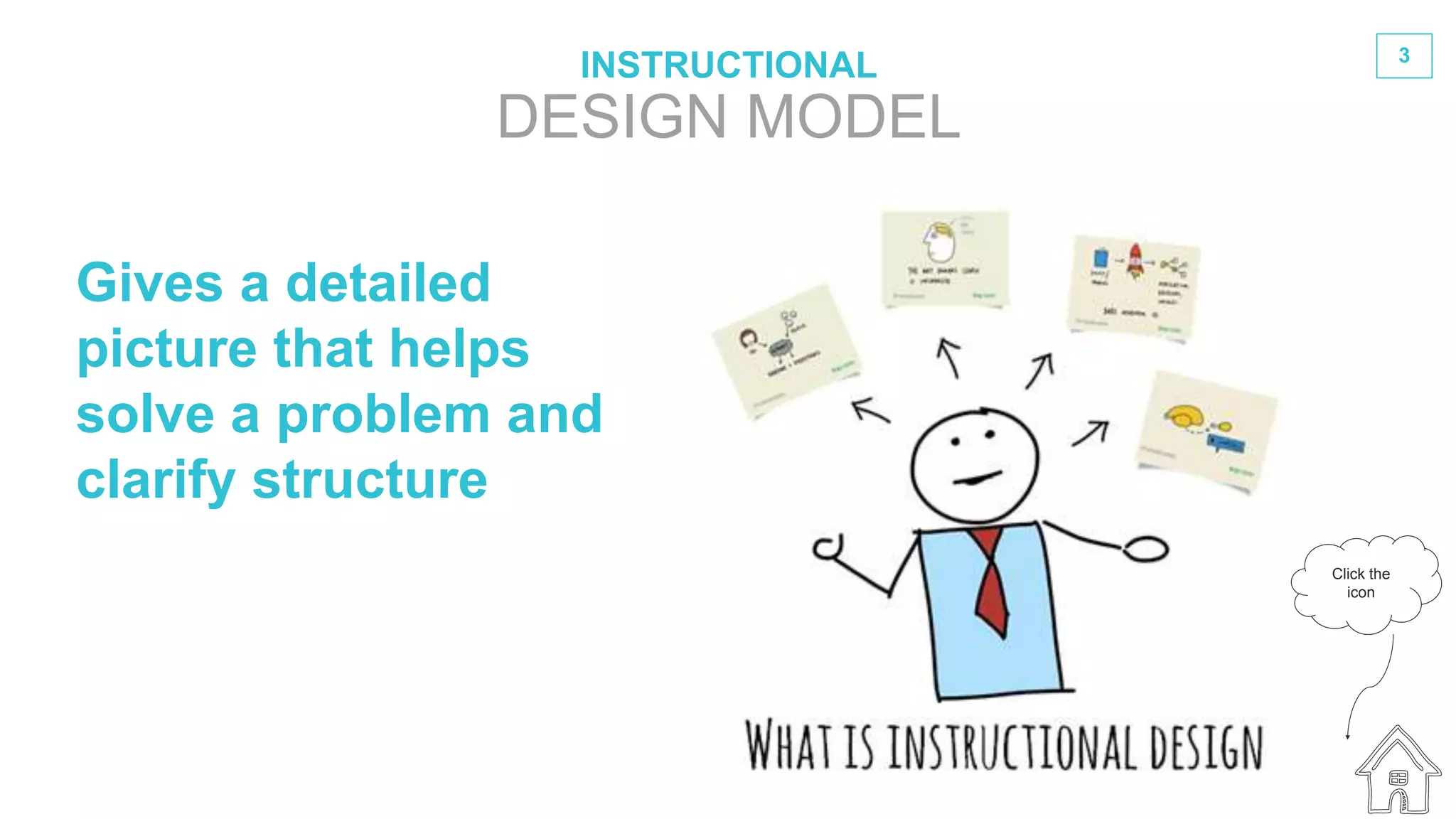 3
Gives a detailed
picture that helps
solve a problem and
clarify structure
DESIGN MODEL
INSTRUCTIONAL
Click the
icon
 