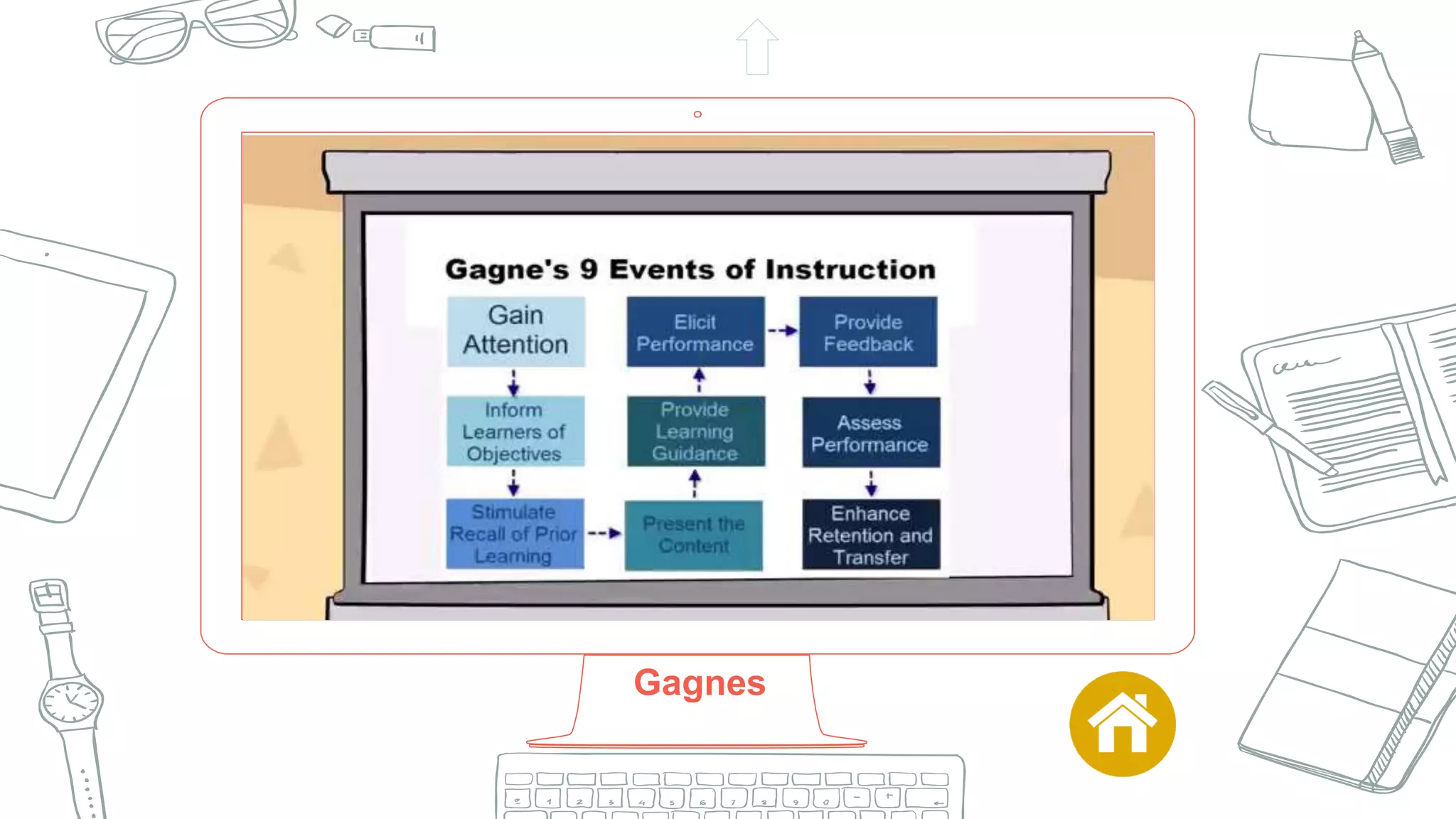 Place your screenshot here
Gagnes
 