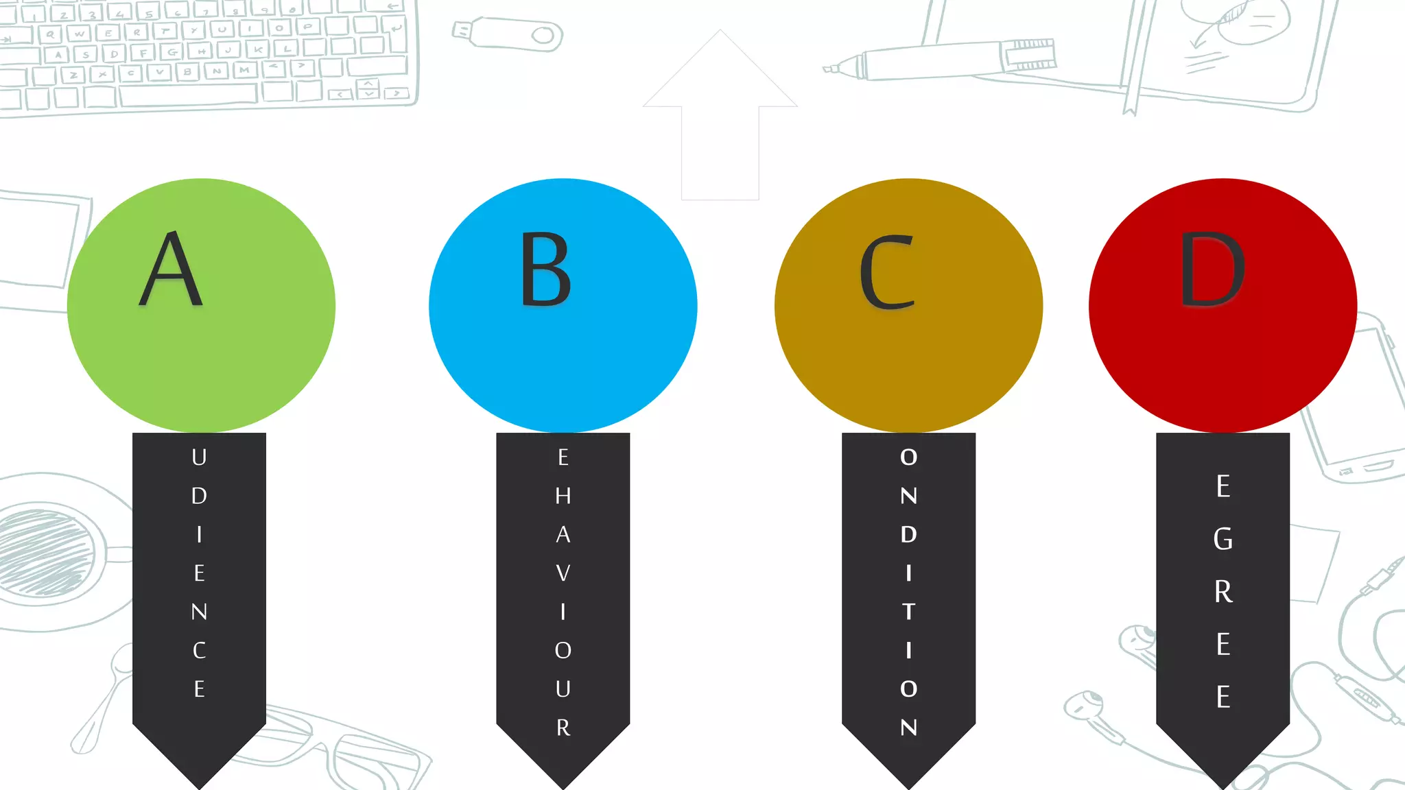 A
U
D
I
E
N
C
E
B
E
H
A
V
I
O
U
R
C
O
N
D
I
T
I
O
N
D
E
G
R
E
E
 