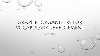 GRAPHIC ORGANIZERS FOR
VOCABULARY DEVELOPMENT
2ND TYPE
 