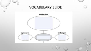 VOCABULARY SLIDE
 