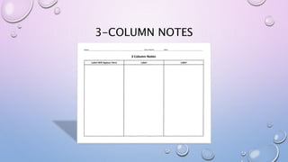 3-COLUMN NOTES
 