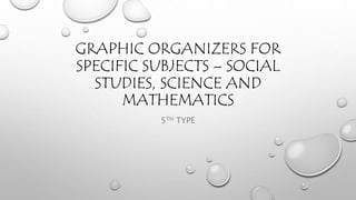 GRAPHIC ORGANIZERS FOR
SPECIFIC SUBJECTS – SOCIAL
STUDIES, SCIENCE AND
MATHEMATICS
5TH TYPE
 
