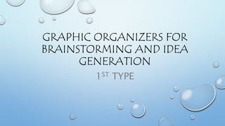 GRAPHIC ORGANIZERS FOR
BRAINSTORMING AND IDEA
GENERATION
1ST TYPE
 