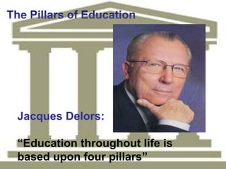 Learning to…Learning to…
KnowKnow DoDo LiveLive
TogetherTogether
BeBe
See: http://www.unesco.org/delors/fourpil.htm
Jacques Delors:
“Education throughout life is
based upon four pillars”
 
