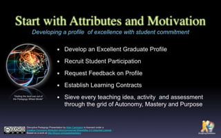 Padagogy Wheel Presentation EdtechSA Adelaide 160715