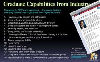 Padagogy Wheel Presentation EdtechSA Adelaide 160715