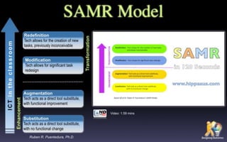 Padagogy Wheel Presentation EdtechSA Adelaide 160715
