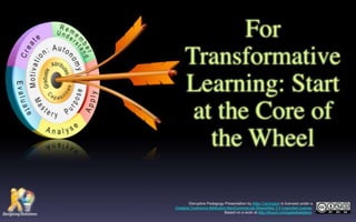 Padagogy Wheel Presentation EdtechSA Adelaide 160715