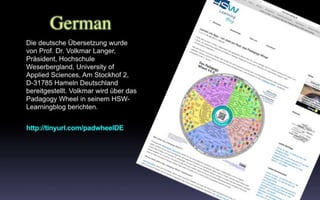 Padagogy Wheel Presentation EdtechSA Adelaide 160715