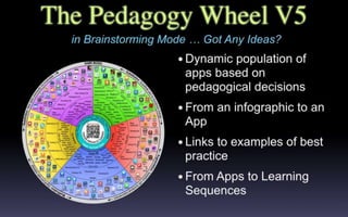 Padagogy Wheel Presentation EdtechSA Adelaide 160715