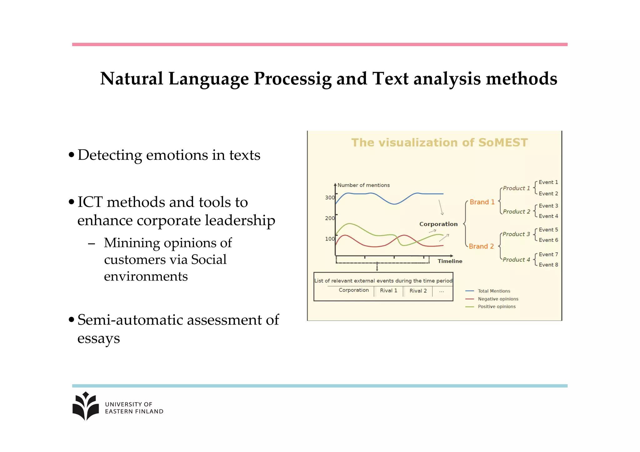 Natural  Language  Processig  and  Text  analysis  methods	
• Detecting  emotions  in  texts	
• ICT  methods  and  tools  to  
enhance  corporate  leadership	
–  Minining  opinions  of  
customers  via  Social  
environments	
• Semi-­‐‑automatic  assessment  of  
essays	
	
 