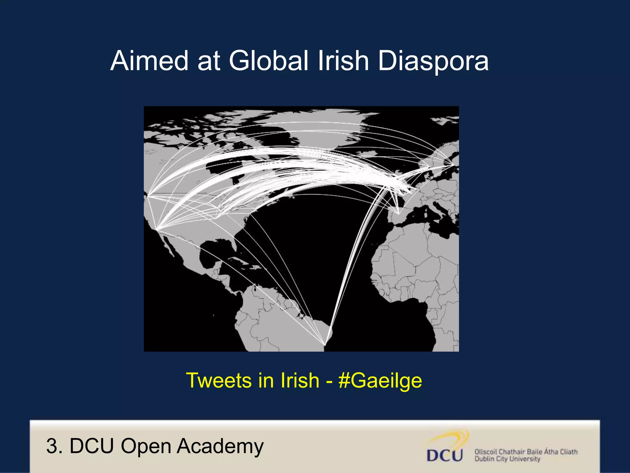 Aimed at Global Irish Diaspora
Tweets in Irish - #Gaeilge
3. DCU Open Academy
 