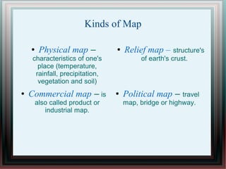 Kinds of Map
● Physical map –
characteristics of one's
place (temperature,
rainfall, precipitation,
vegetation and soil)
● Relief map – structure's
of earth's crust.
● Political map – travel
map, bridge or highway.
● Commercial map – is
also called product or
industrial map.
 