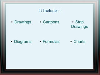It Includes :
● Drawings ● Cartoons ● Strip
Drawings
● Charts● Formulas● Diagrams
 