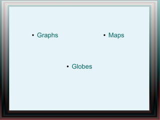 ● Graphs ● Maps
● Globes
 